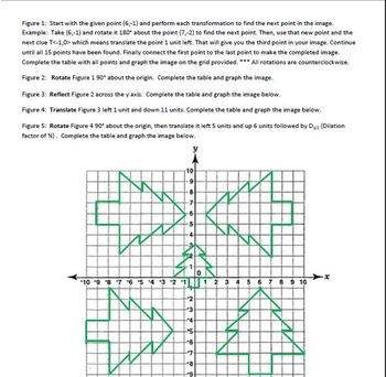 Holiday Transformations- Reflections, Rotations, Translations, and Dilations