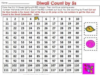 Maths Counting Chart
