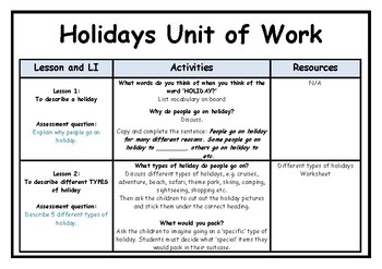 Preview of Holidays - Unit Plan