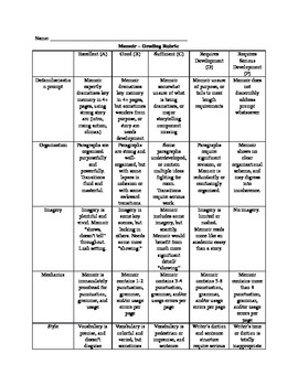 Preview of Holistic Rubric - Memoir Writing Assignment