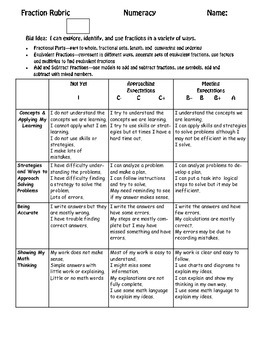Preview of Holistic Rubric for Fractions