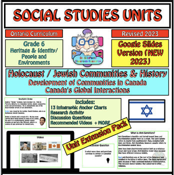 Preview of Holocaust, Anti-Semitism, Jewish EDU Extension Unit Revised Gr 6 Soc. Stud. 2023