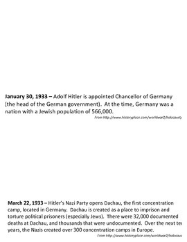 Preview of Holocaust History Timeline for Maus