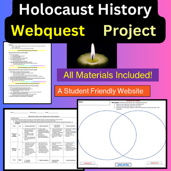Preview of Holocaust History Project - Curriculum!