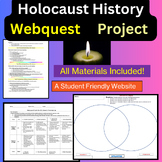 Holocaust History Project - Curriculum!