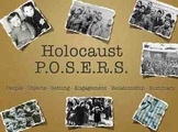 Holocaust Image Exploration Activity to Introduce YOUR Unit