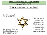 Holocaust Memorials - how has the world reacted and rememb