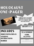Holocaust One Pager Activity