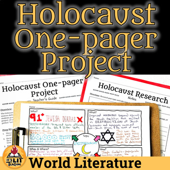 Preview of Holocaust One-pager Mini Research Project | Printable, Digital, & Editable