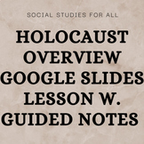 Holocaust Overview Google Slides Lesson w. Guided Notes Sheet