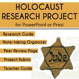 Holocaust Research Project
