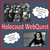 Holocaust WebQuest - Including Interactive Tour