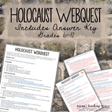 Holocaust Webquest Activity