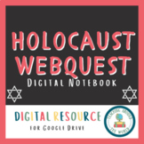 Holocaust Webquest: Google Drive Compatible