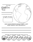 Holst The Planets Listening Worksheets