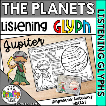 Preview of Holst's "Jupiter" from The Planets (Listening Glyph)