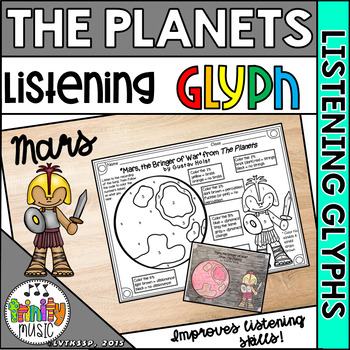 Preview of Holst's "Mars" from The Planets (Listening Glyph)