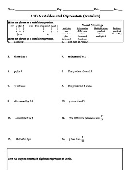 Variable Expressions Pre Algebra Worksheet Algebra