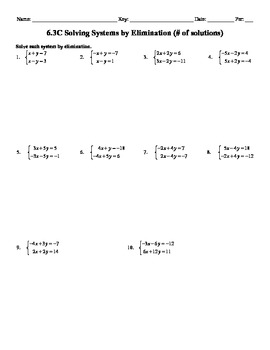 Holt Algebra 6.3C Solving Systems by Elimination (# of sol) Worksheet