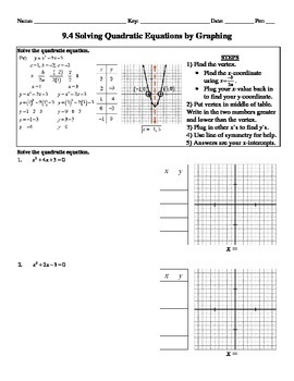 Holt Algebra 9.4 Solving Quadratic Equations by Graphing Worksheet
