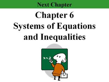 Preview of Holt Algebra Chapter 6 Complete (10 PPTs, 3 Tests, 2 Quizzes, 10 Worksheets)