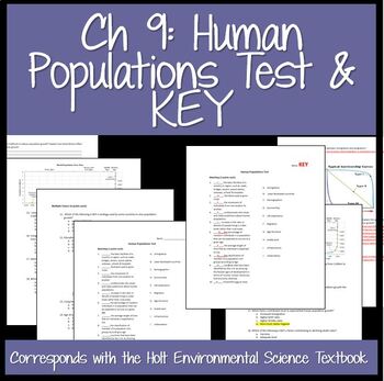 Preview of Holt Environmental Science Ch 9 Test Human Populations