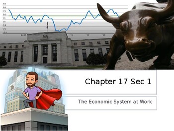 Preview of Holt McDougal Civics Chapter 17 Sec 1 The Economic System at Work Economics