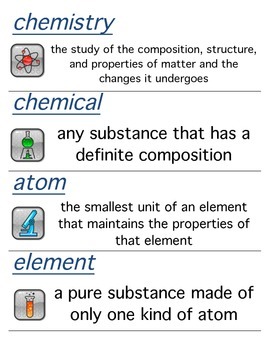Preview of Holt Modern Chemistry, Matter and Change Chapter Vocabulary Word Wall Cards