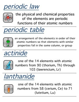 Preview of Holt Modern Chemistry The Periodic Law Word Wall Word Cards, High School, 9-12