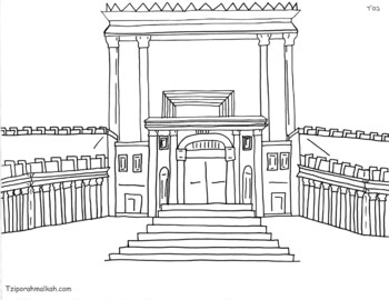 Preview of Holy Jewish Temple or Bais Hamikdash