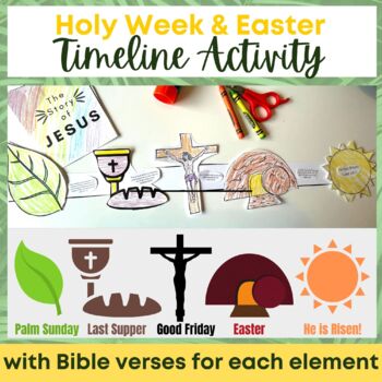 Preview of Holy Week Timeline Craft - Palm Sunday, Maundy Thursday, Good Friday, Easter