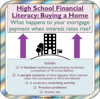 Preview of Canadian Home Buying: Mortgages and Rising Interest Rates: Financial Literacy