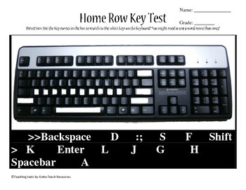 Map Quiz: Blank Keyboard Test (technology)