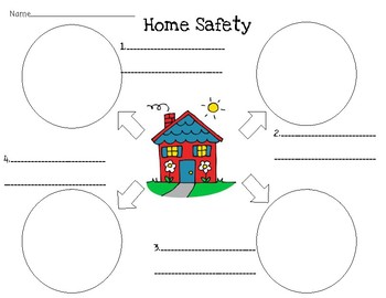 home safety by angela dolan teachers pay teachers