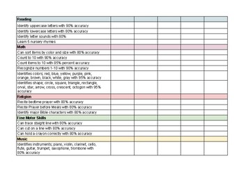 Preview of Home School Standards for Two-Year-Olds