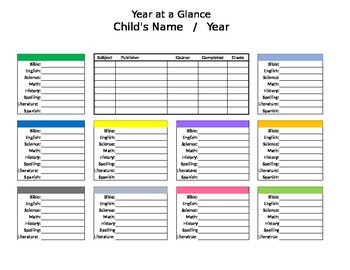 Preview of Homeschool Planner - Year Overview