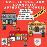 Home, School and Community Authority Figures