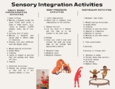 Sensory Haven: Transform Your Home with Engaging Sensory A