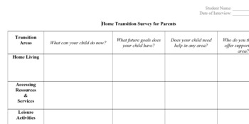 Preview of Home Transition Survey- Parent Interview; Develop IEP goals for High School