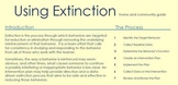 Home and Community Guide to Extinction: ABA Therapy