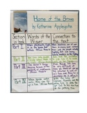 Home of the Brave: Novel Study Guide with Signposts (Commo