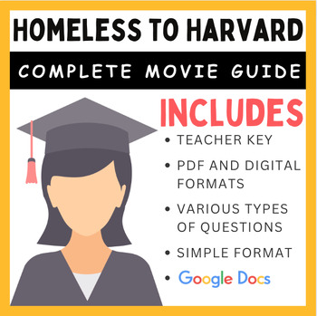 Preview of Homeless to Harvard - The Liz Murray Story (2003): Complete Movie Guide
