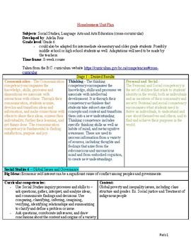 Preview of Homelessness Unit plan