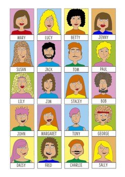 Homemade Guess Who with descriptions by Learning by doing - Melina Sol
