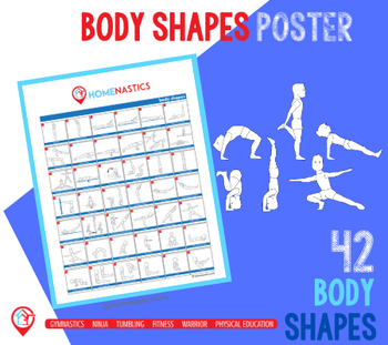 Preview of Homenastics Body Shapes Posters