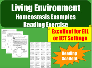 Preview of Living Environment - Biology - Homeostasis Jigsaw - Readings and Organizers