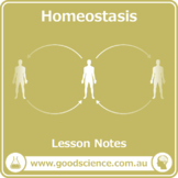 Homeostasis [Lesson Notes]