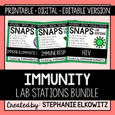 Immunity Lab Stations Bundle | Printable, Digital & Editable