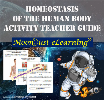 Preview of Homeostasis of the Human Body ACTIVITY - TEACHER'S GUIDE (Interactive)