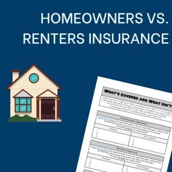Preview of Homeowners vs. Renters Insurance Webquest